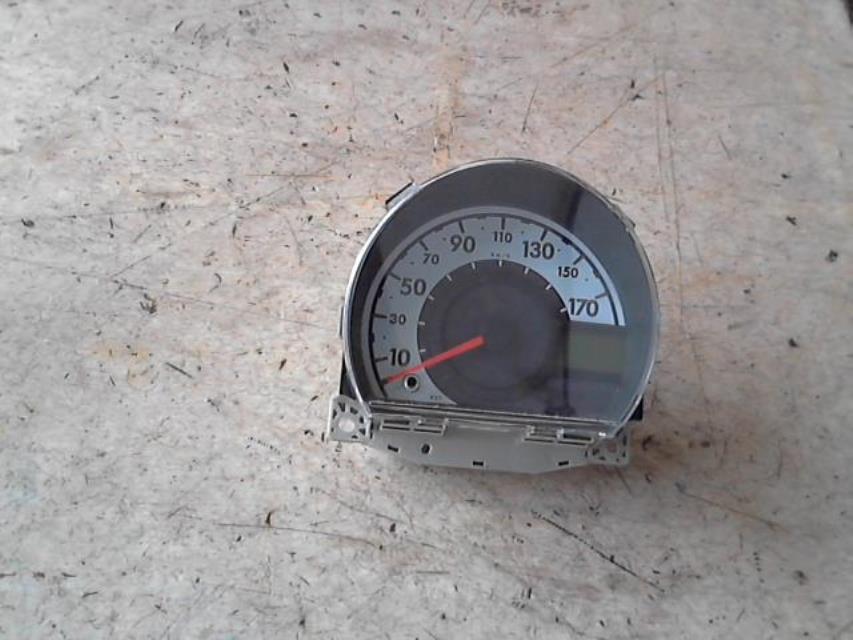 Compteur