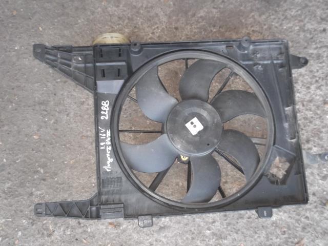 Moto ventilateur radiateur