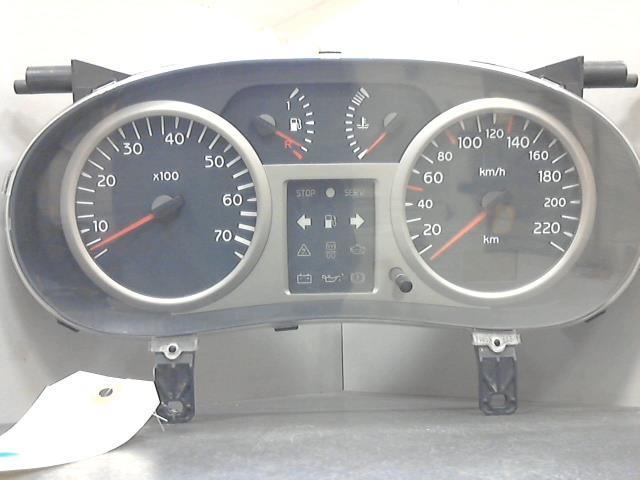 Compteur