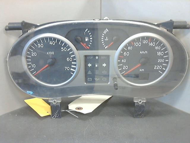 Compteur