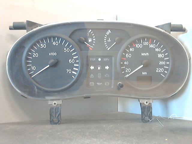 Compteur