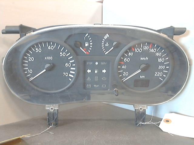 Compteur