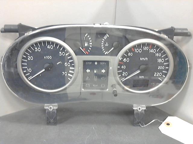 Compteur