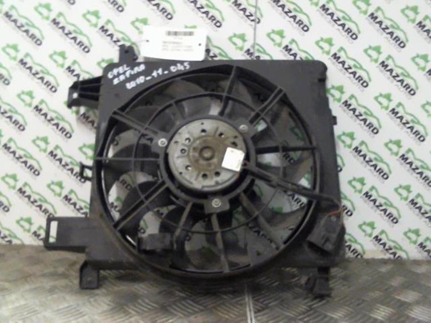 Motoventilatore radiatore