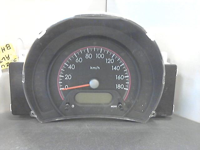 Compteur