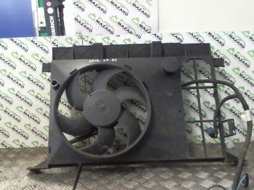 Motoventilatore radiatore