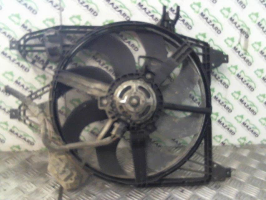 Motoventilatore radiatore