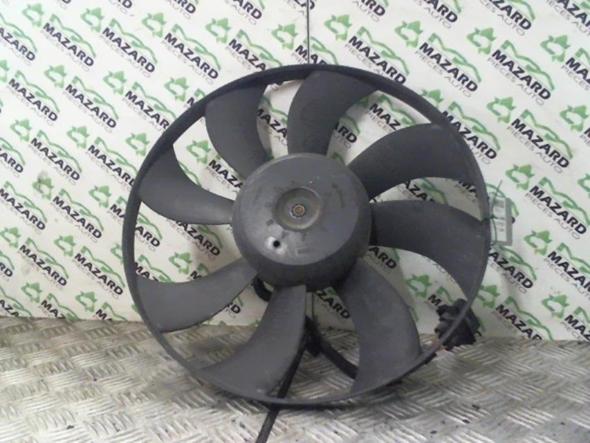 Motoventilatore radiatore