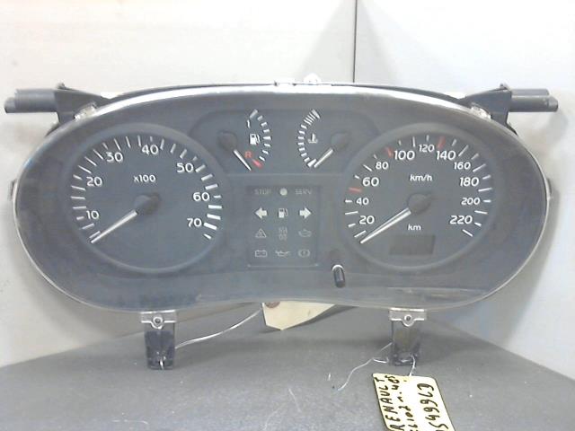 Compteur