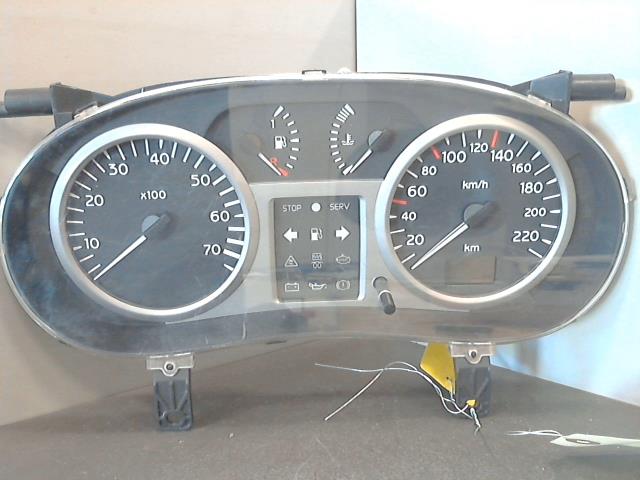 Compteur