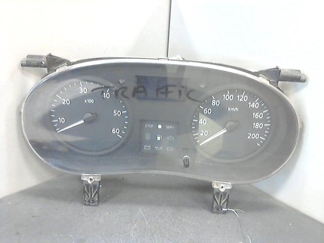 Compteur