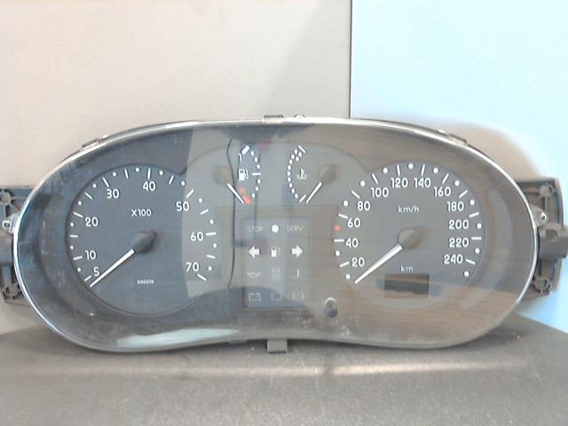 Compteur