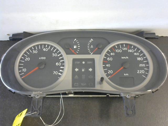 Compteur