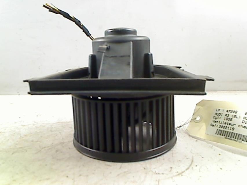Ventilateur chauffage