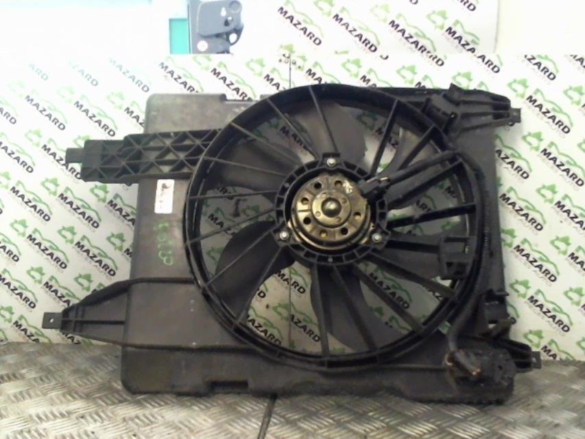Moto ventilateur radiateur