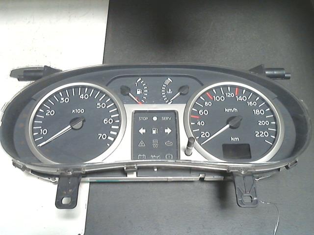 Compteur