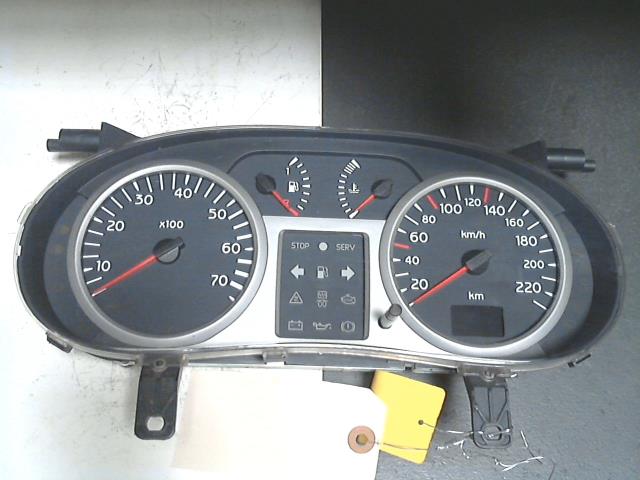 Compteur
