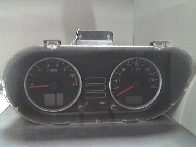 Compteur
