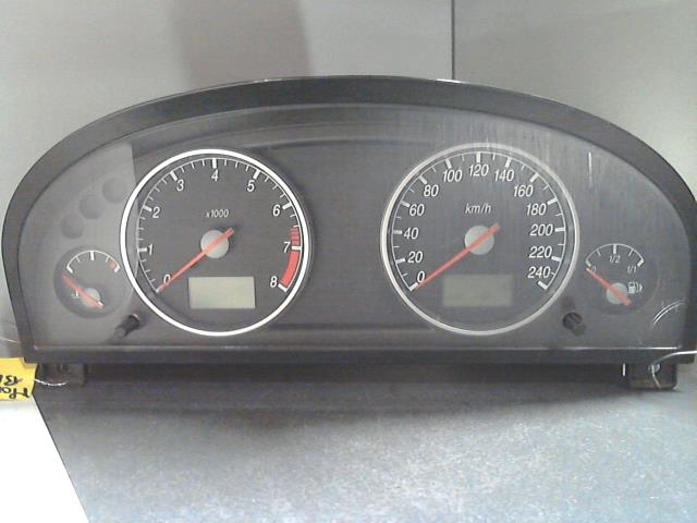 Compteur