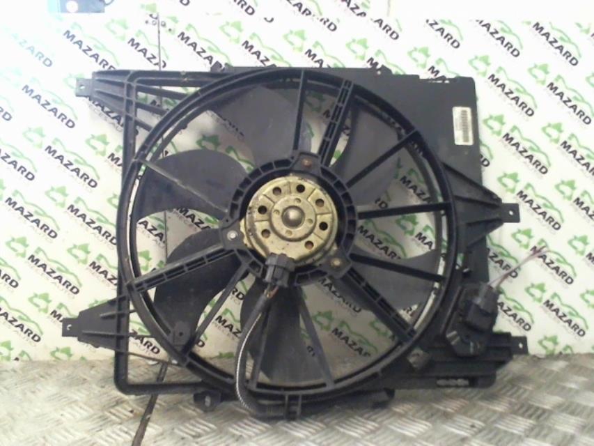 Motoventilatore radiatore