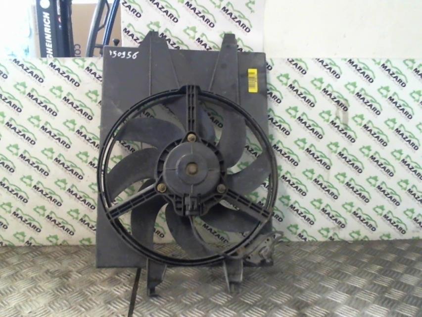 Motoventilatore radiatore
