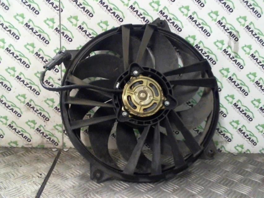 Motoventilatore radiatore