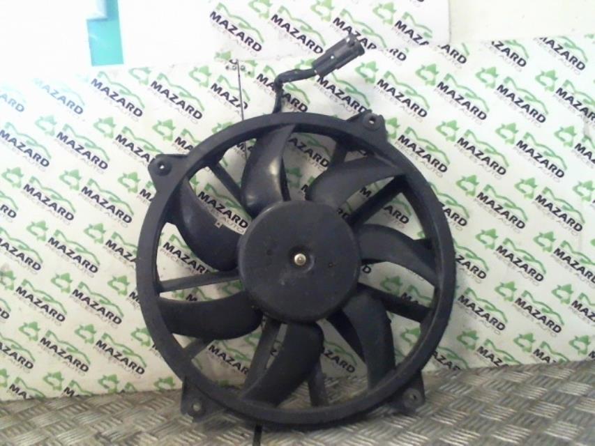 Motoventilatore radiatore