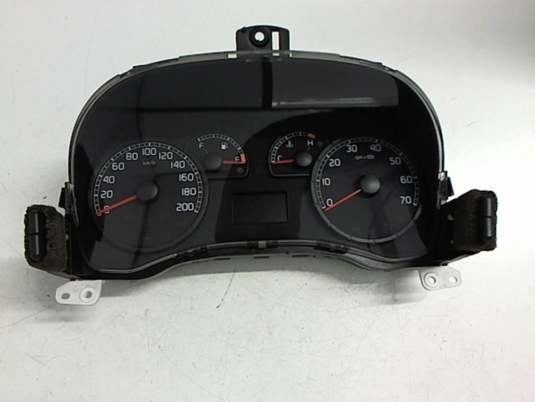 Compteur
