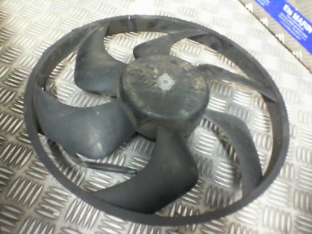 Motoventilatore radiatore