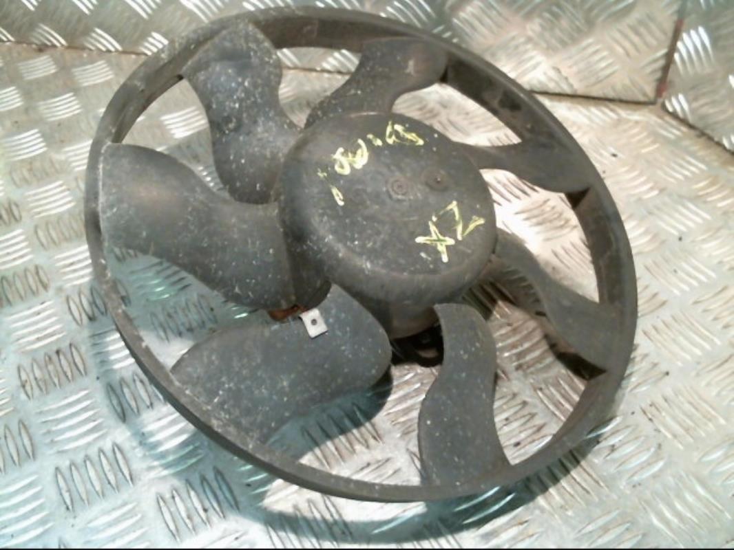 Motoventilatore radiatore