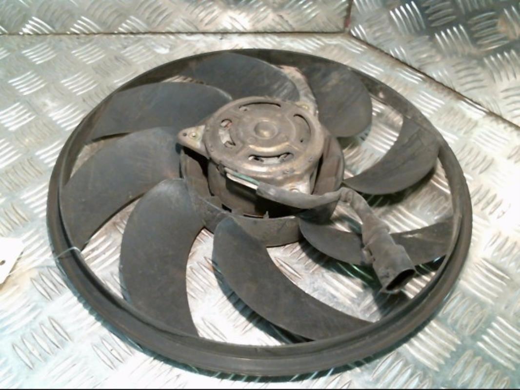 Motoventilatore radiatore