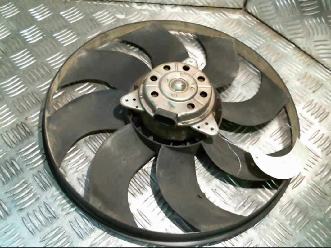 Motoventilatore radiatore