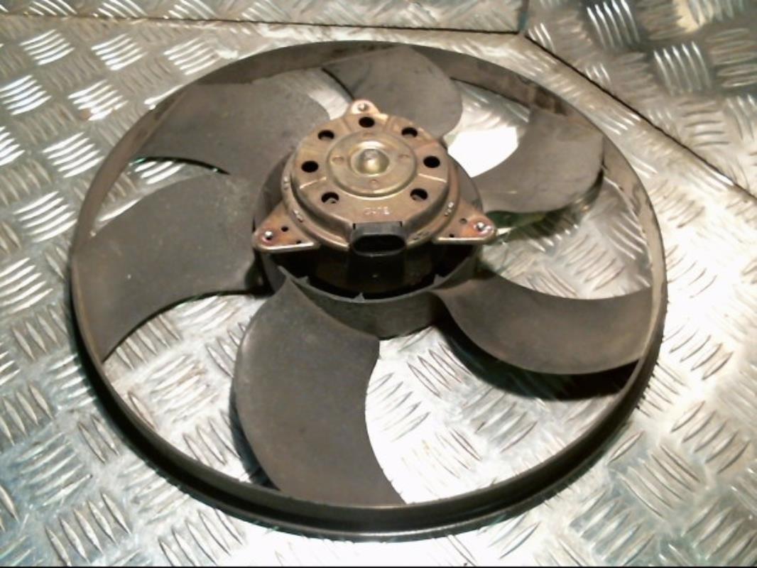 Motoventilatore radiatore