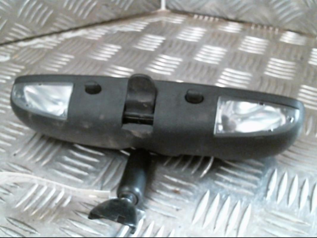 Retrovisor interior