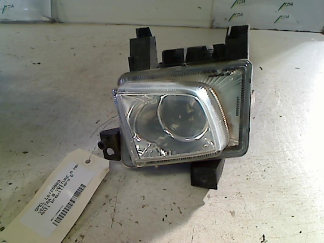 Fendinebbia destro (luci)