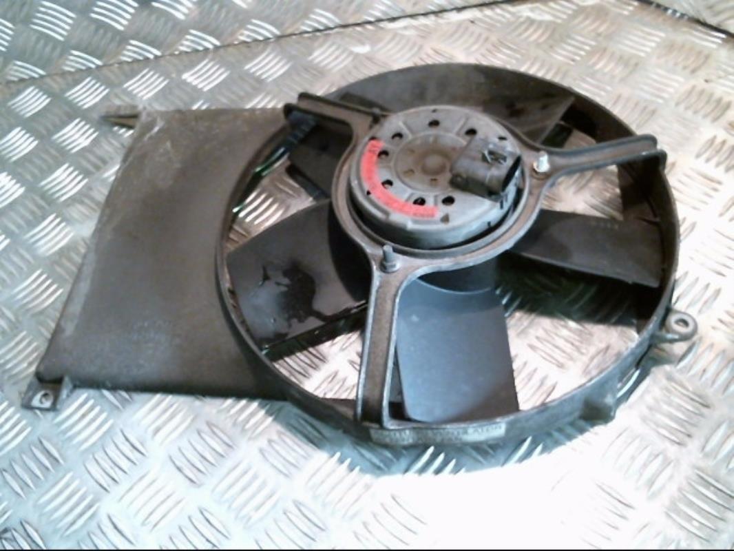 Motoventilatore radiatore