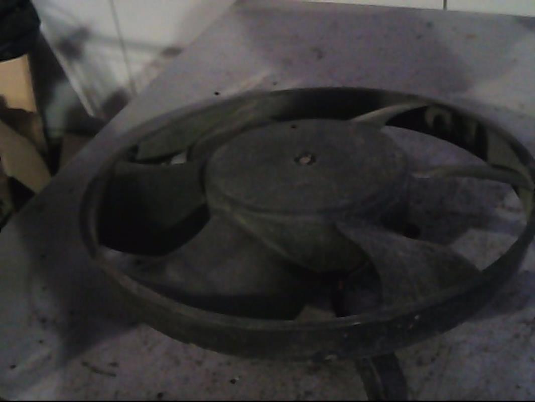 Motoventilatore radiatore