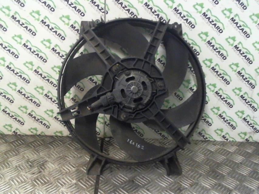 Motoventilatore radiatore
