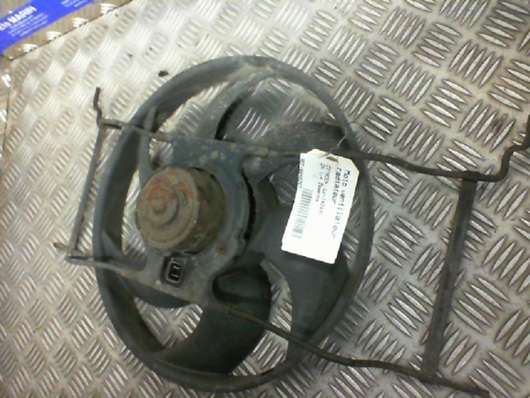 Motoventilatore radiatore