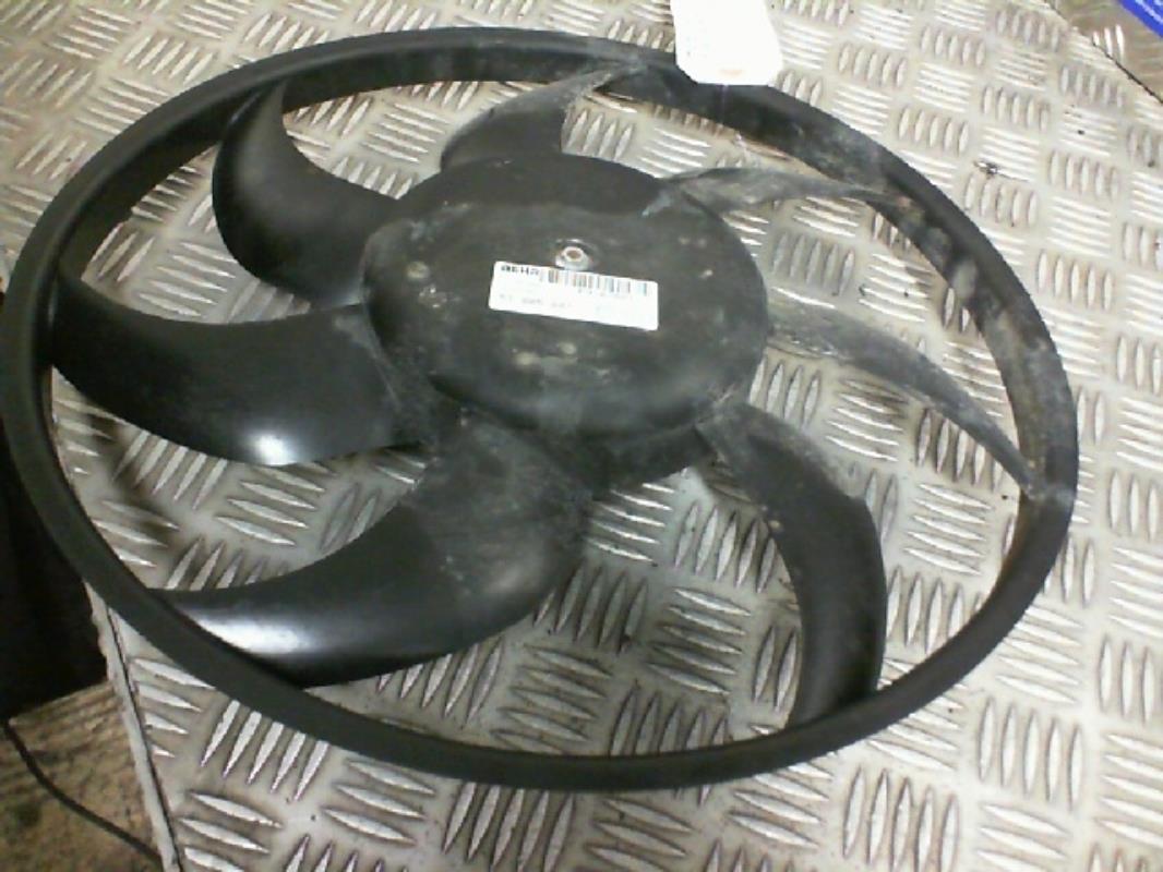 Motoventilatore radiatore