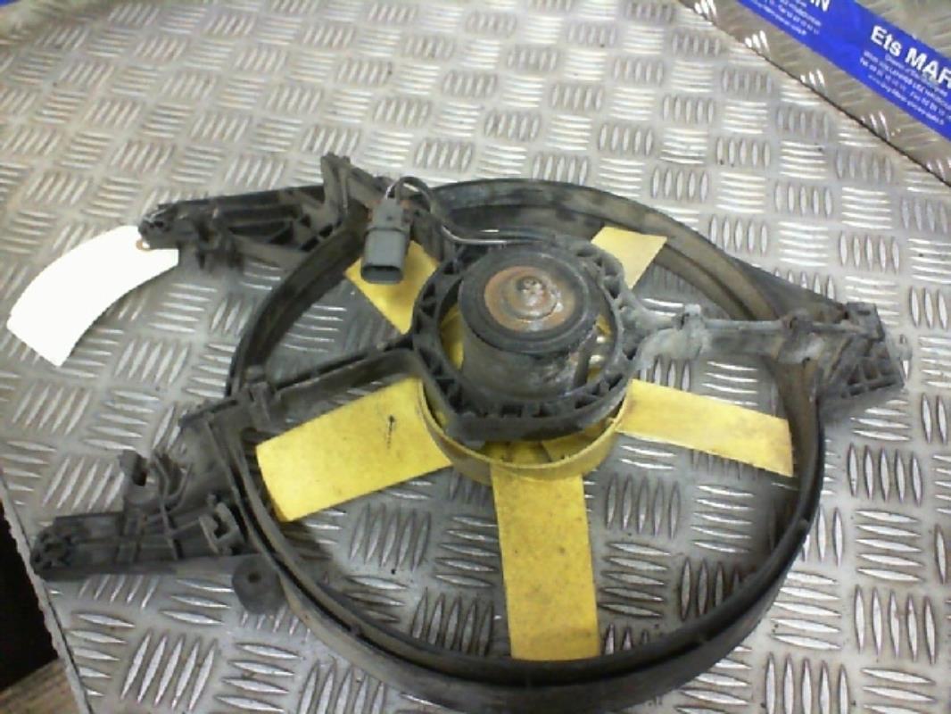 Motoventilatore radiatore