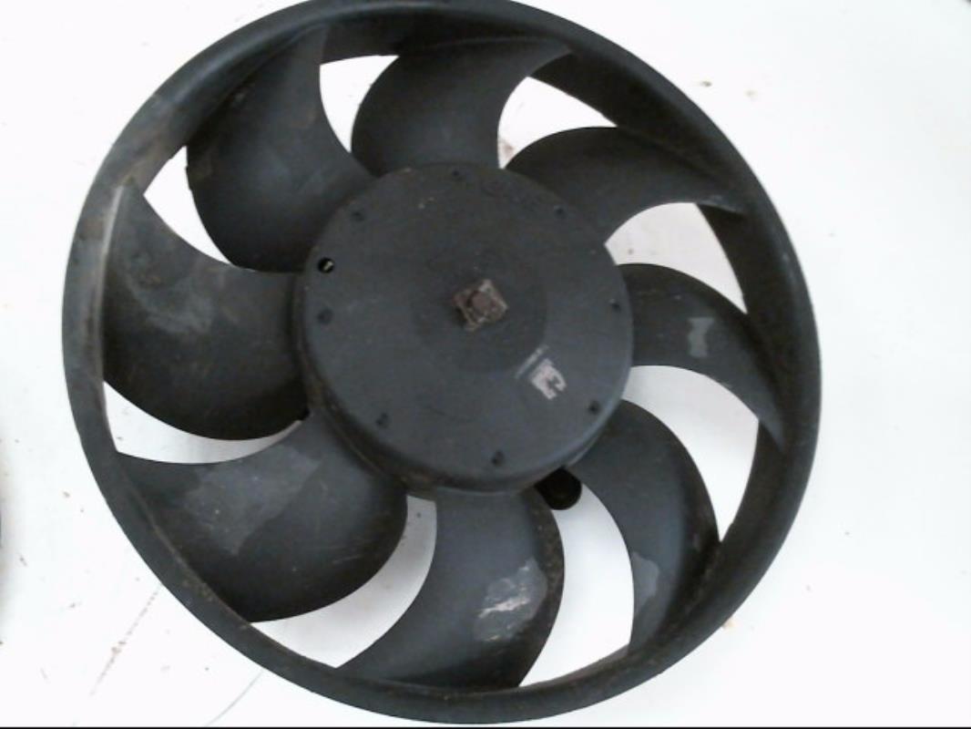 Motoventilatore radiatore