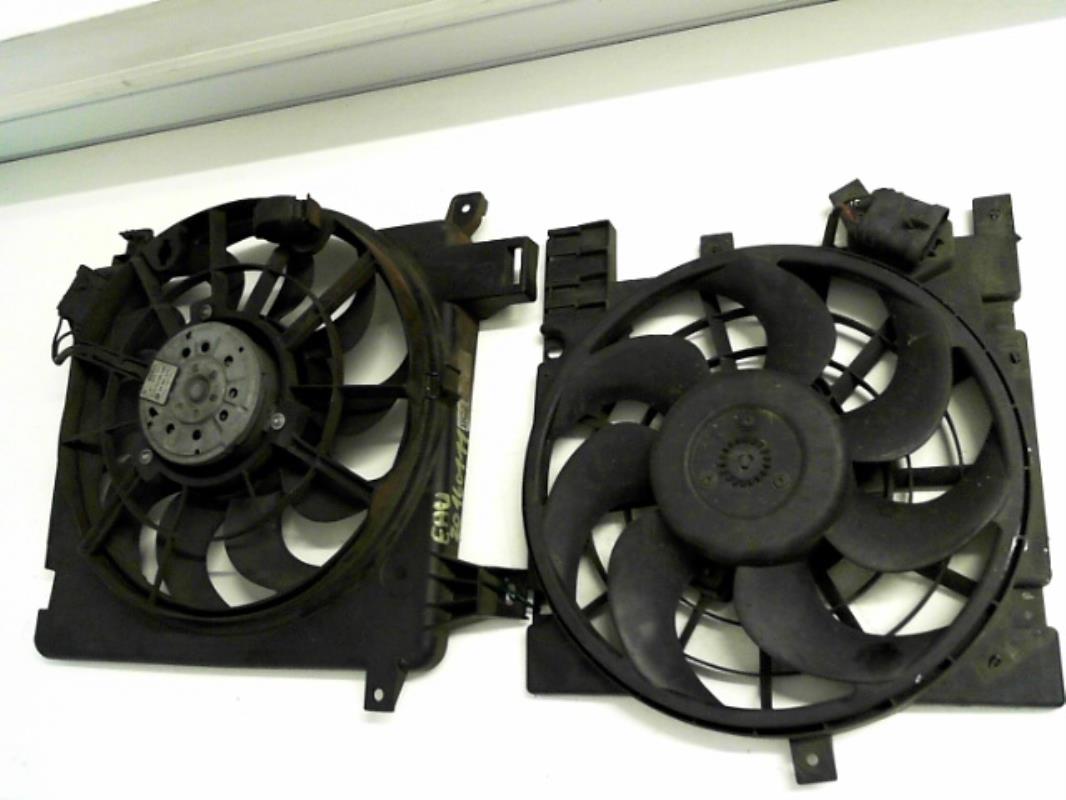 Moto ventilateur radiateur