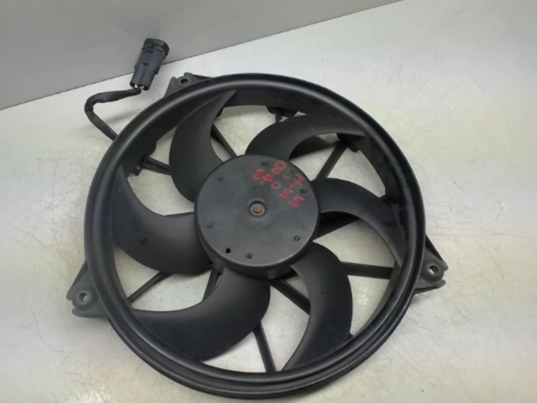 Ventilateur eau