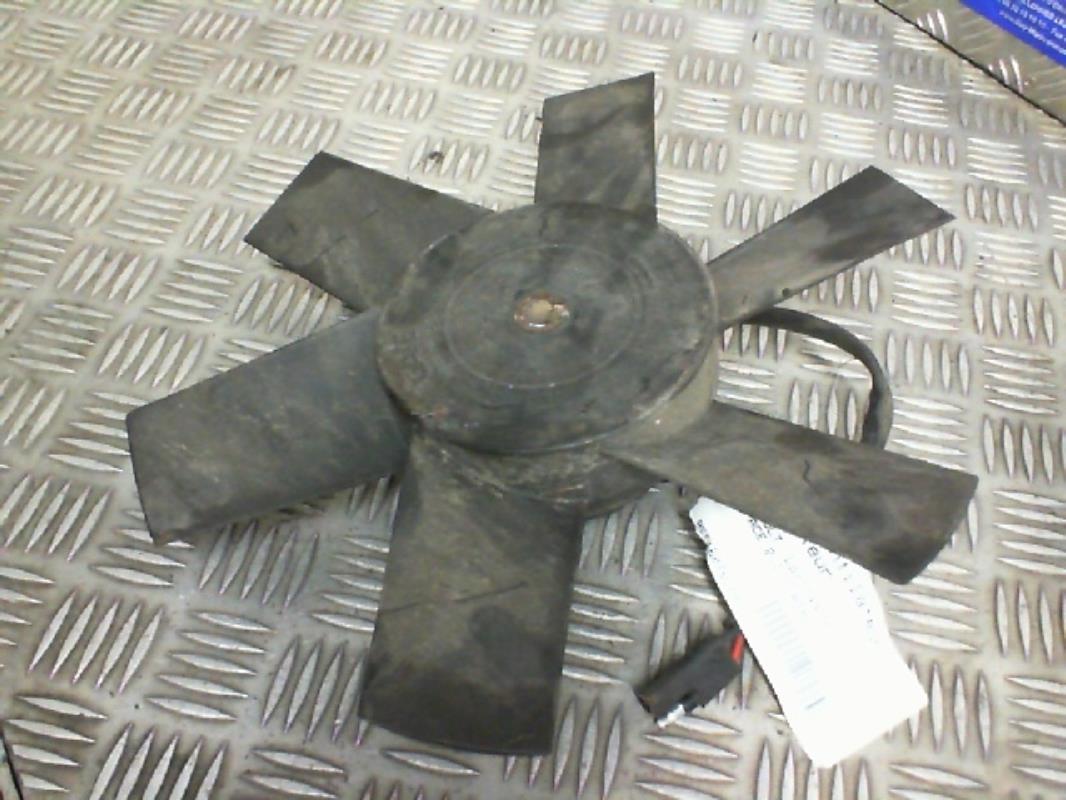 Motoventilatore radiatore
