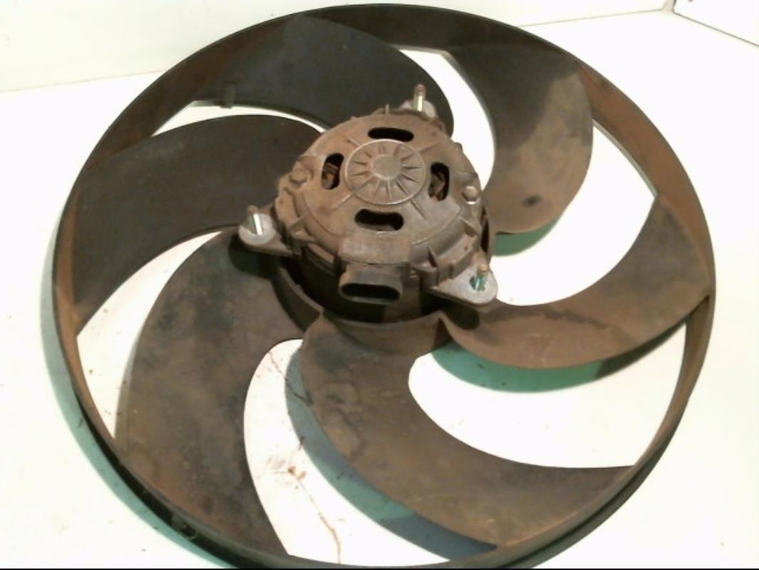 Motoventilatore radiatore