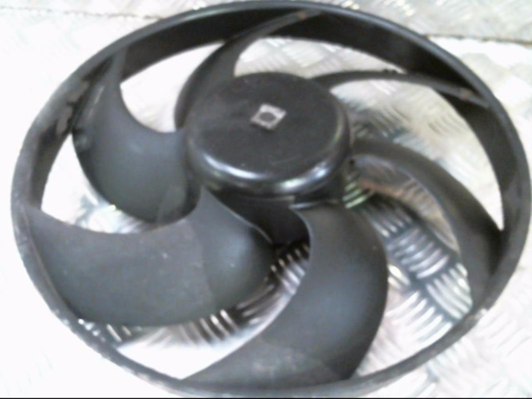 Motoventilatore radiatore