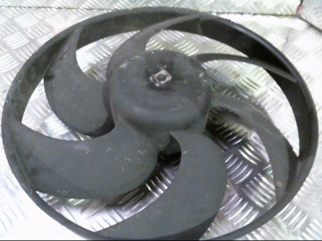 Motoventilatore radiatore