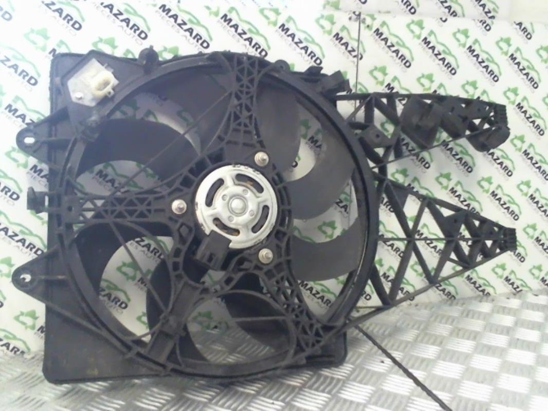 Moto ventilateur radiateur