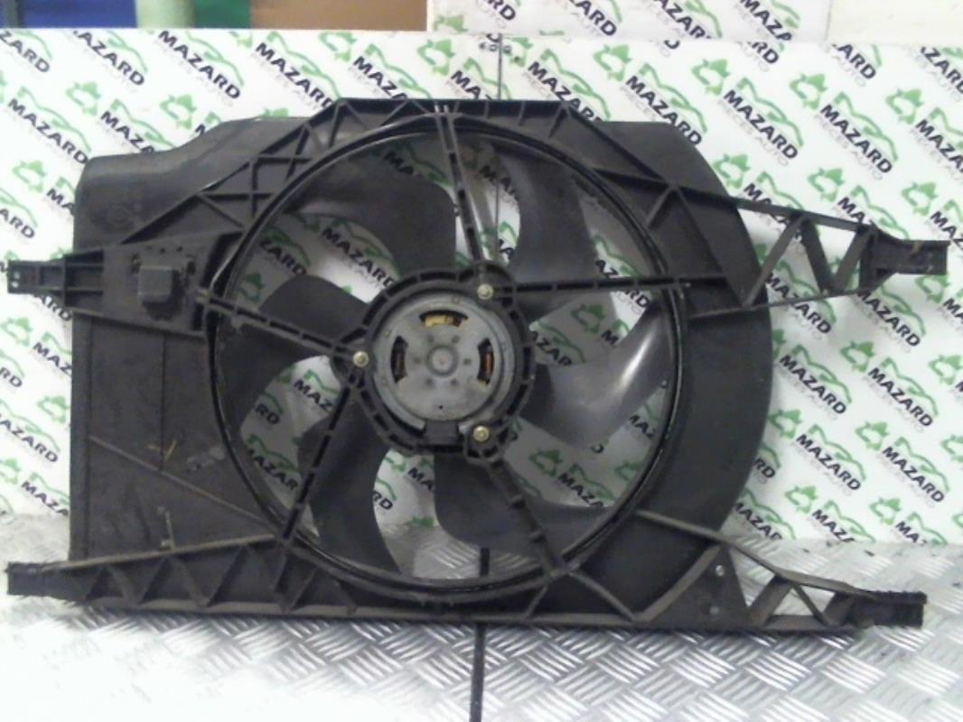 Motoventilatore radiatore
